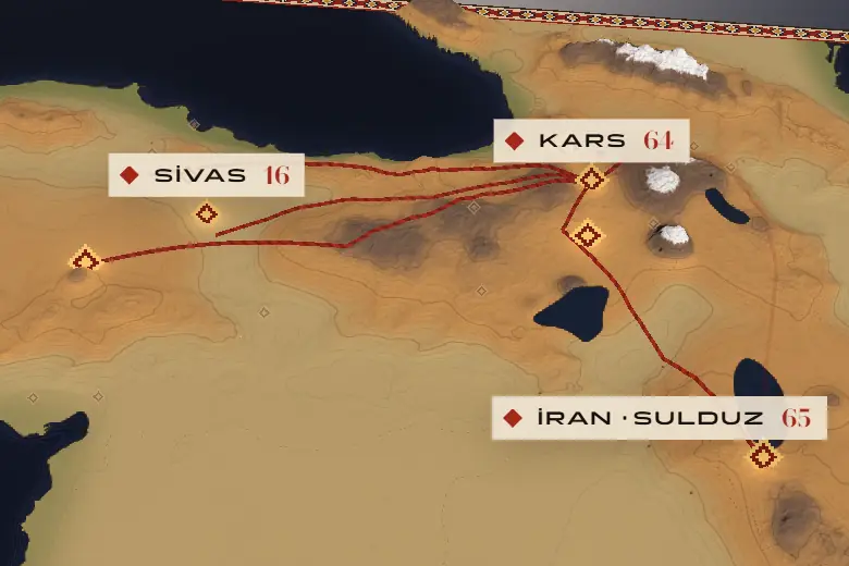 1877–78: 93 Harbi — haritada göç yolları