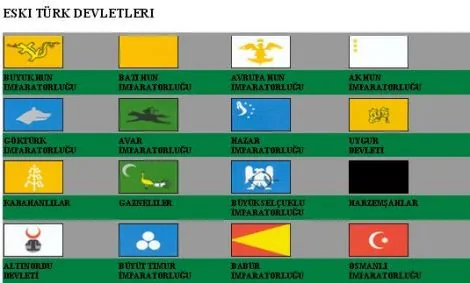 oguzturkistanli_eskiturkdevletleri